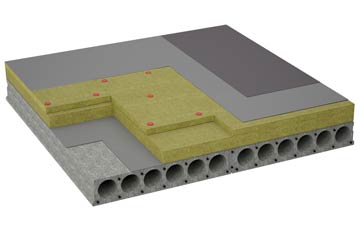 considerations of Durweston flat roofing insulation
